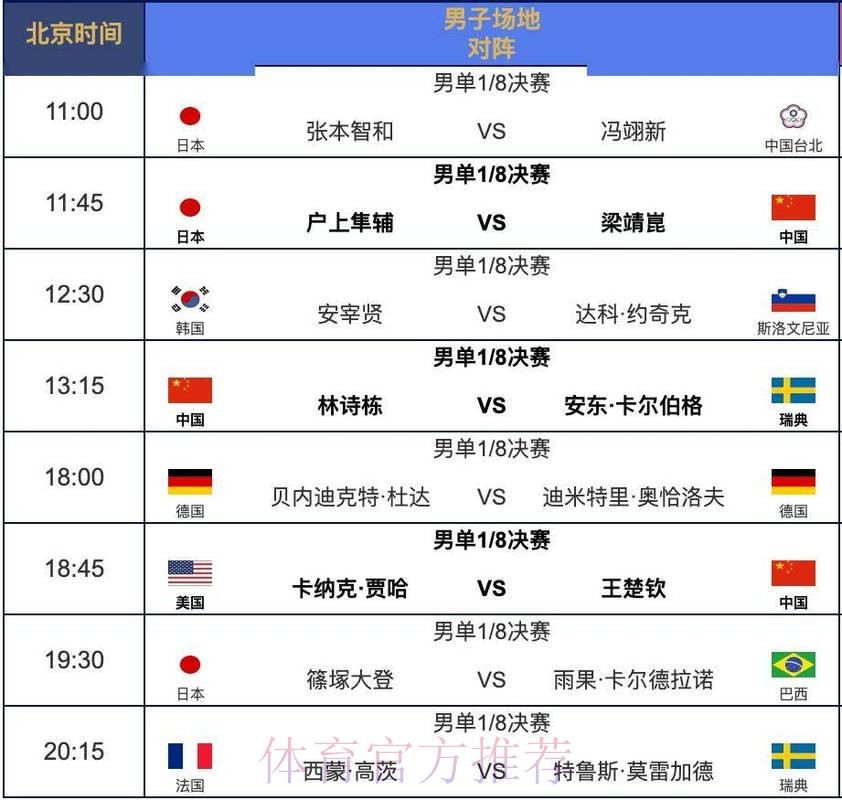 2026世界杯赛程高清版比赛时间表直播平台 2026世界杯赛程高清版比赛时间表直播平台