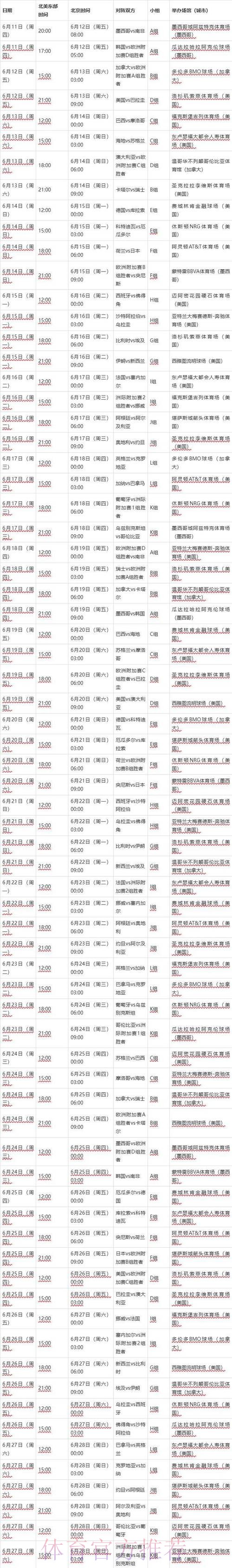 2026世界杯小组赛赛程中国时间完整安排怎么查