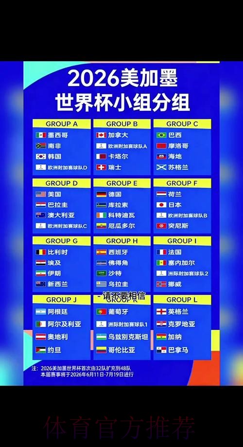 2026世界杯小组赛赛程高清版观看指南官网入口